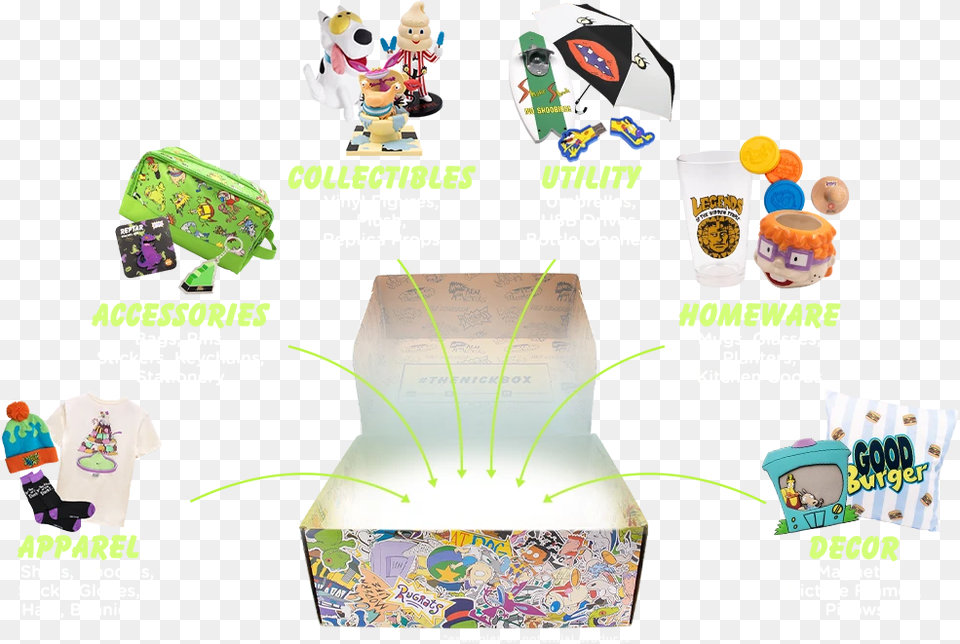 The Nick Box Winter 2020 Spoiler 1 Hello Subscription Nick Box Winter 2020, Advertisement, Poster, Person, Cup Free Transparent Png