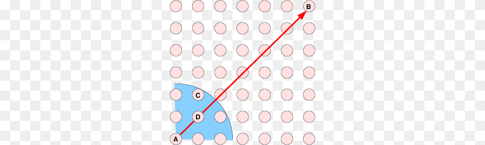 The Node Grid Topology The Shaded Region Marks The Maximum, Pattern, Polka Dot Free Transparent Png