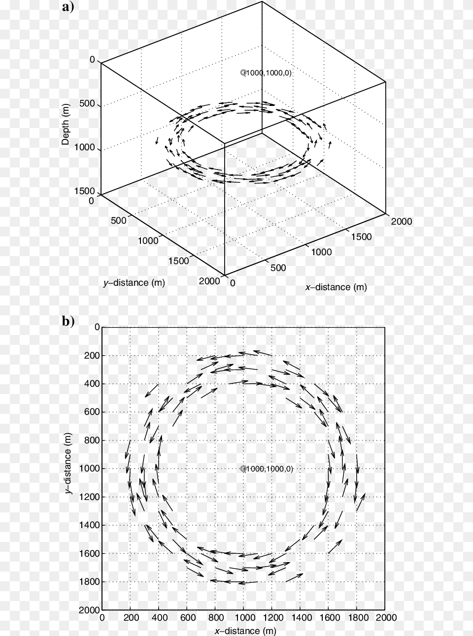 The Normalized S Diagram, Cad Diagram Png Image