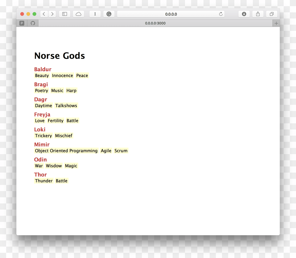 The Norse Gods Kate Kwrite, File, Page, Text, Webpage Free Transparent Png