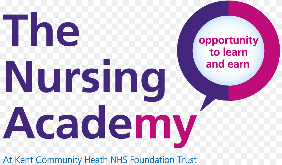 The Nursing Academy Image Nursing Academy Kchft, Text Free Png Download