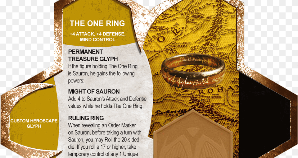 The One Ring, Accessories, Advertisement, Jewelry, Poster Png Image