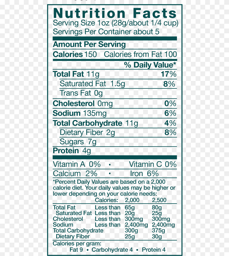 The Original Salty Sweet Mixed Nuts Nutrition Facts Nutrition Facts Of Sugarcane, Advertisement, Poster, Text Png Image