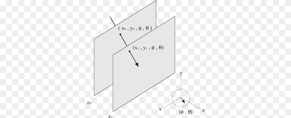 The Parameterization Of A Light Ray Depends Diagram, Text Free Png Download