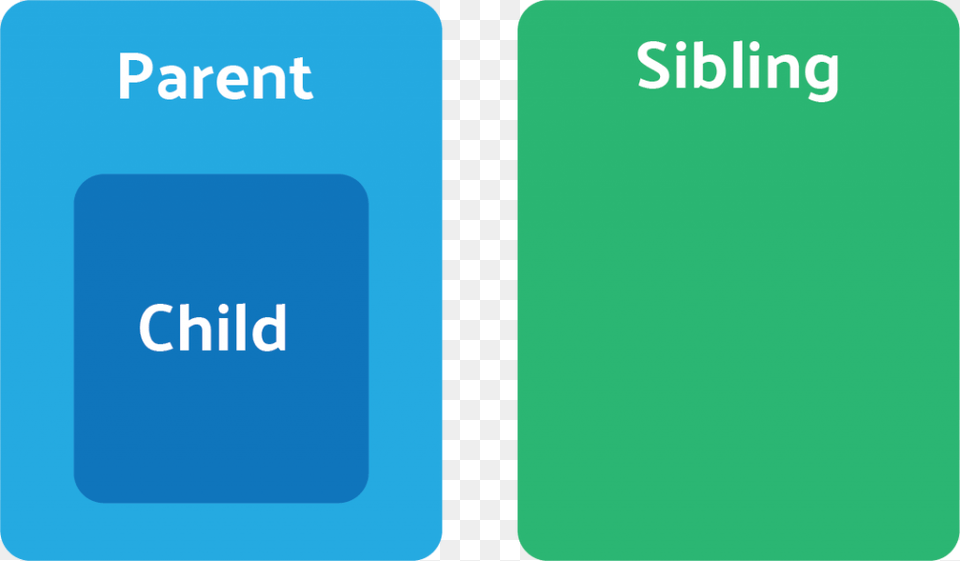 The Parent Child Sibling Structure Of Our Angular App Housekeeping Quotes, Text Free Png