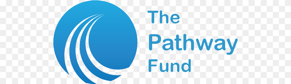 The Pathway Fund One Apple A Day Take The Doctor Away, Sphere, Cutlery, Fork, Text Free Png Download