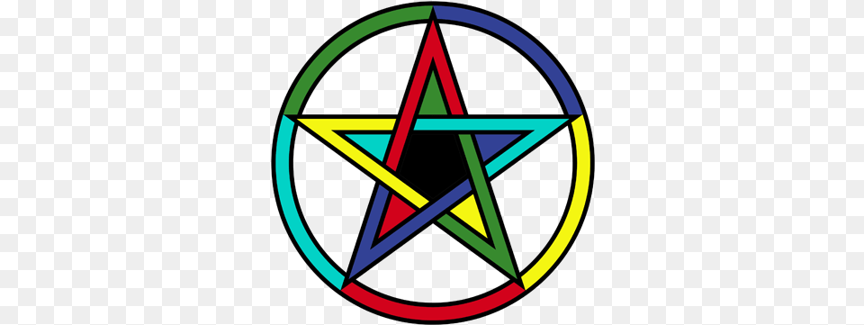 The Pentagram Star Of Venus Symbol, Star Symbol, Disk Png Image