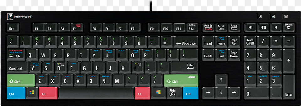 The Perfect Keyboard, Computer, Computer Hardware, Computer Keyboard, Electronics Png Image
