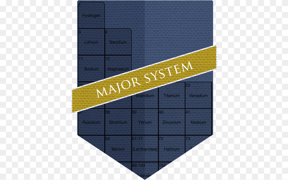 The Periodic Table Wood, Scoreboard, Chart, Plot, Text Free Png Download