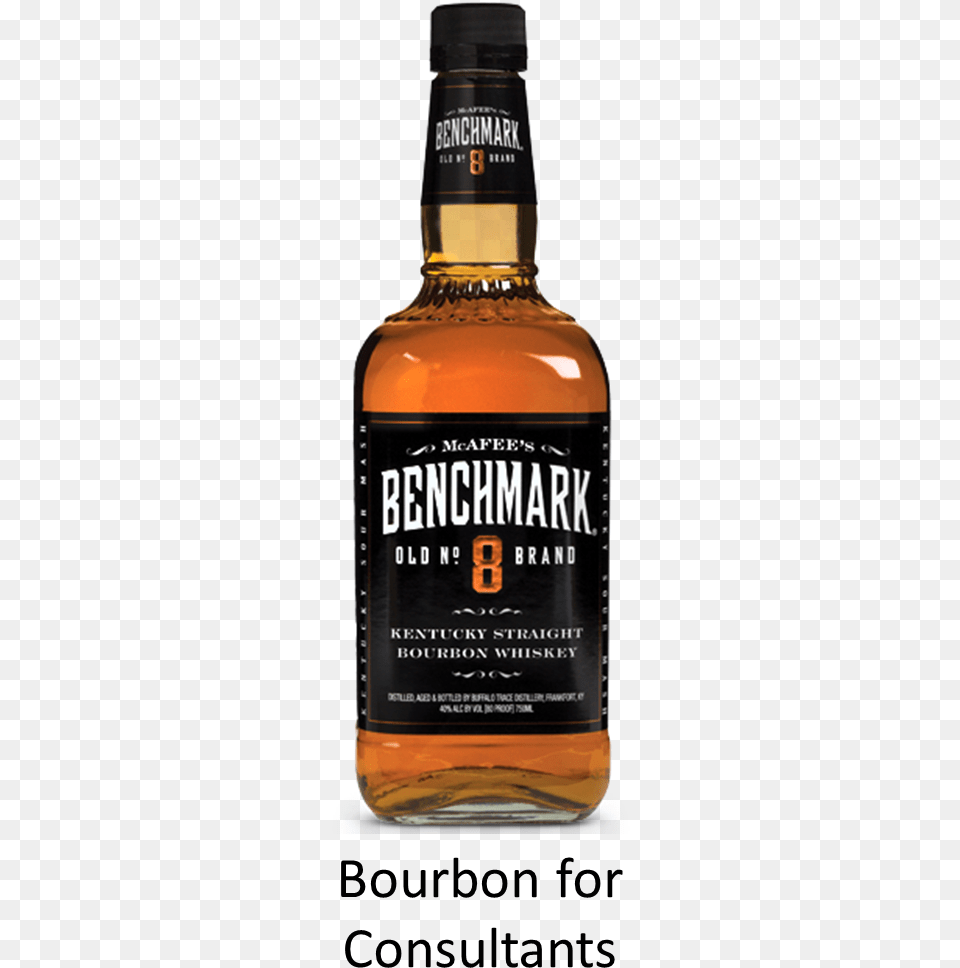 The Pharmacy Benefit Management Institute Recently Benchmark Bourbon Kentucky Straight, Alcohol, Beverage, Liquor, Whisky Free Transparent Png