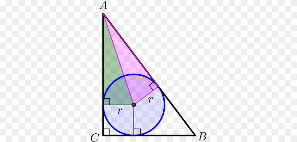 The Pink Triangle Is Congruent To The Green Triangle Triangle Free Png
