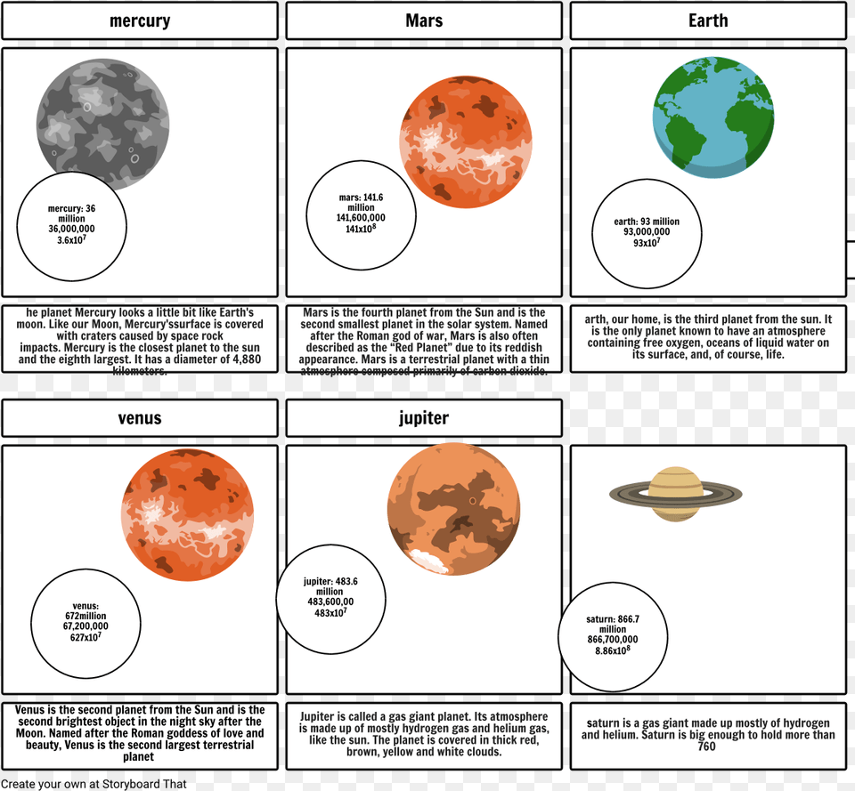 The Planets Planet, Nature, Night, Outdoors, Astronomy Png