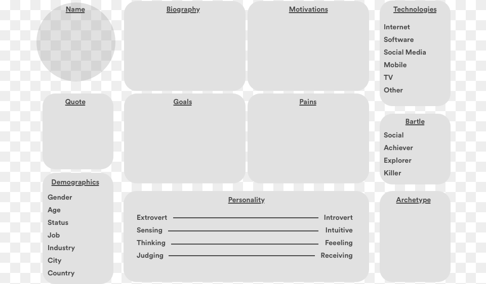 The Player Persona Template As Im Reading And Working Samantha Vega, Page, Text Free Png Download