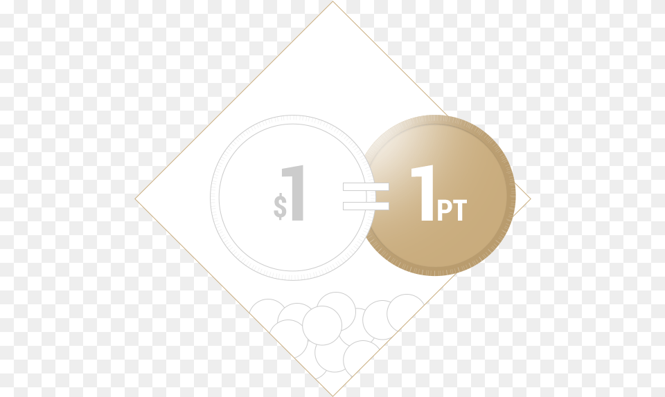 The Point By Shkp Circle, Disk Free Png