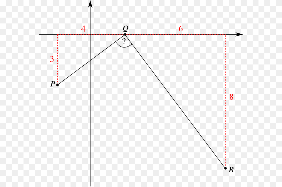 The Points P Q And R The Lines Pq And Qr And The Diagram, Nature, Night, Outdoors, Blackboard Free Png Download