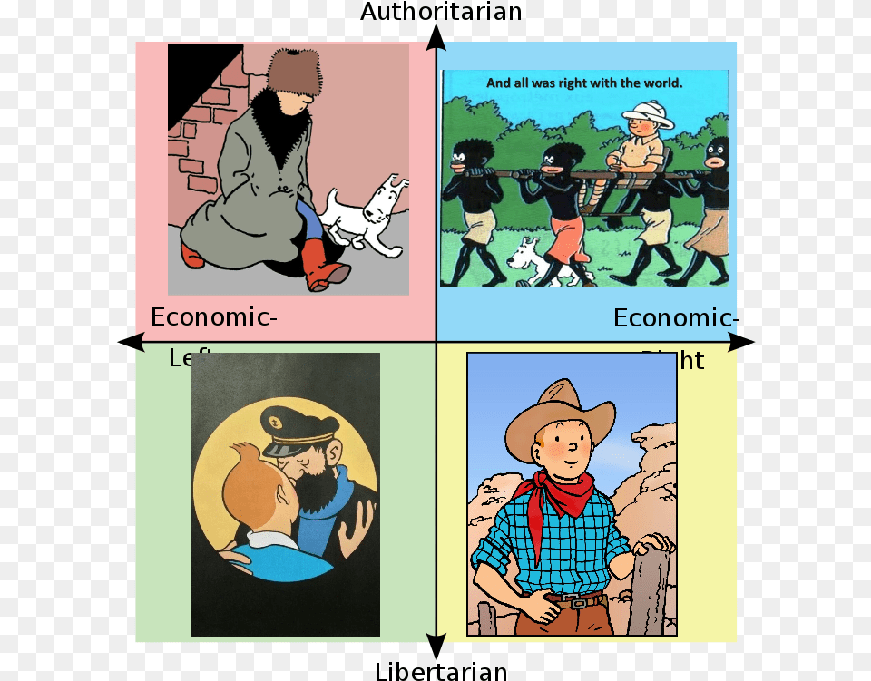 The Political Adventures Of Tintin Sharing, Publication, Book, Comics, Baby Free Png Download