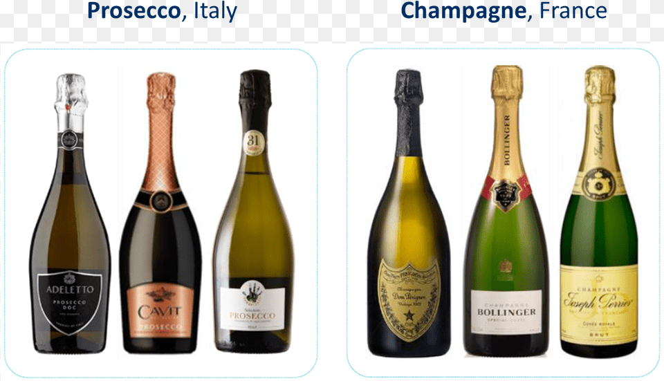 The Power Of A Large Group Of Small Producers Group Of Sparkling Wine, Alcohol, Beverage, Bottle, Liquor Png Image