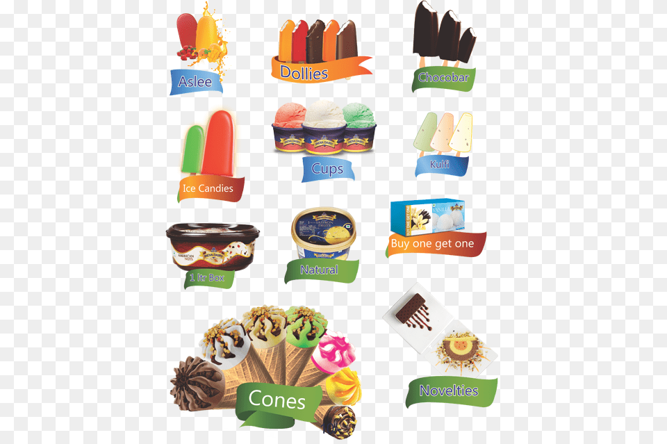 The Product Range Includes Cups Cones Candies Kulfi, Advertisement, Poster, Cream, Dessert Png Image