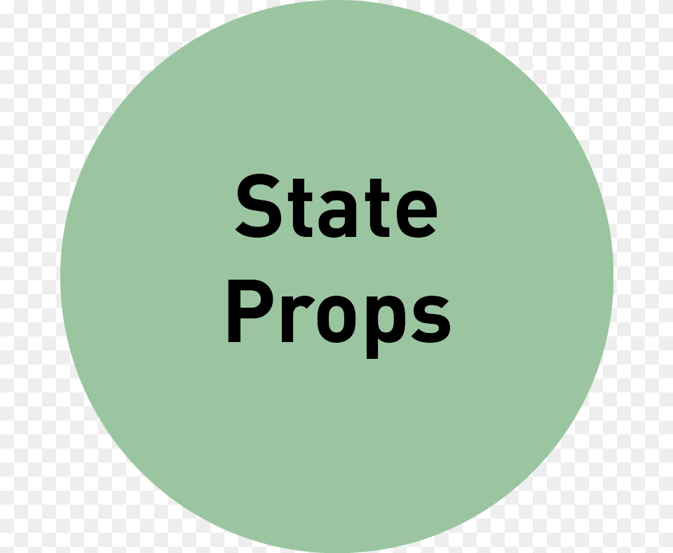 The Props Button Halving Waste To Landfill, Sphere, Text, Clothing, Hardhat Free Transparent Png