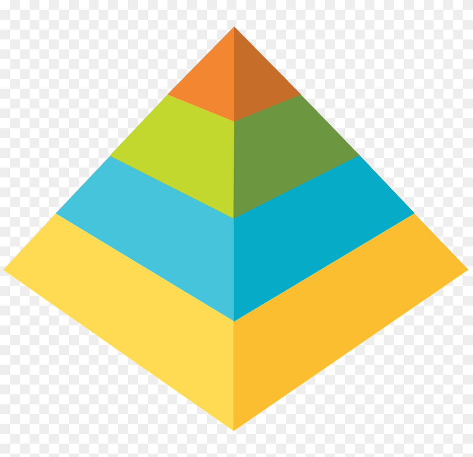 The Pyramid Model, Triangle Free Png