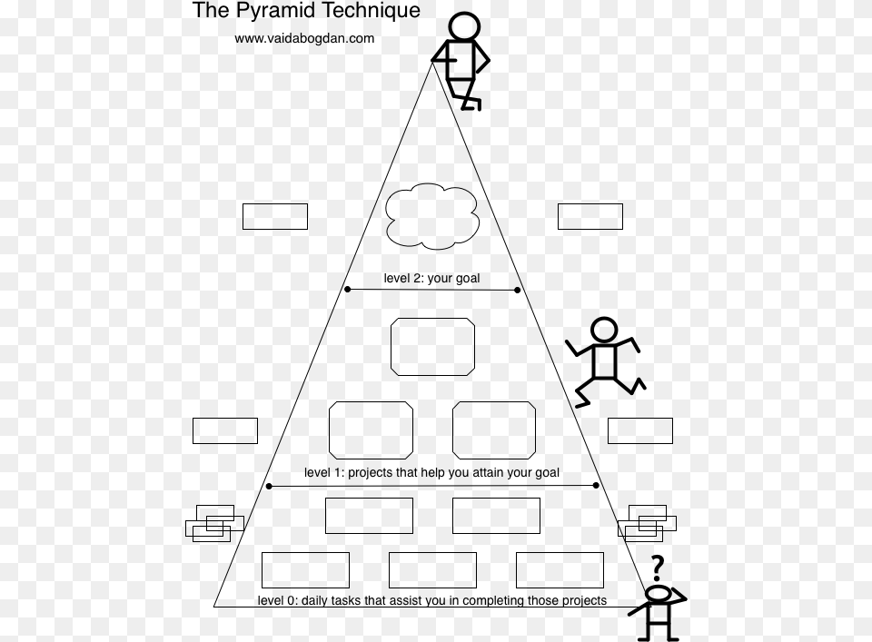 The Pyramid Technique Goal Pyramid, Gray Png Image