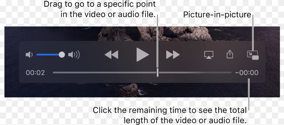 The Quicktime Player Playback Controls Push Button, Yacht, Transportation, Vehicle, Nature Free Png Download