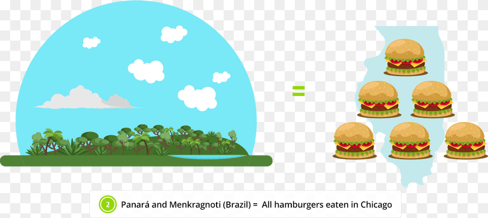 The Rainforests We Protect Trap Co2 Cheeseburger, Burger, Food, Lunch, Meal Png