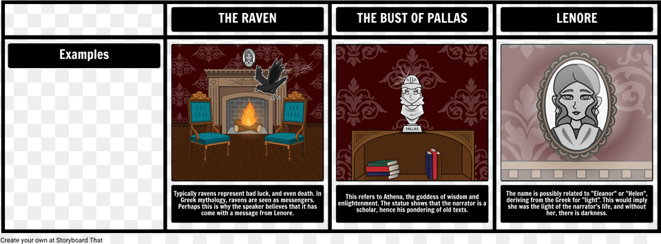 The Raven Symbolism Symbolism, Indoors, Fireplace, Hearth, Furniture Png