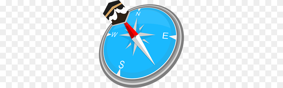 The Reasons Behind The Selection Of Qibla As The Direction, Compass Png Image