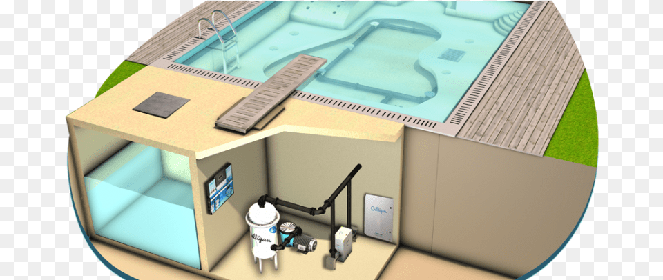 The Report Offers A Detailed Outlook And Future Prospects Swimming Pool, Water, Swimming Pool Png Image
