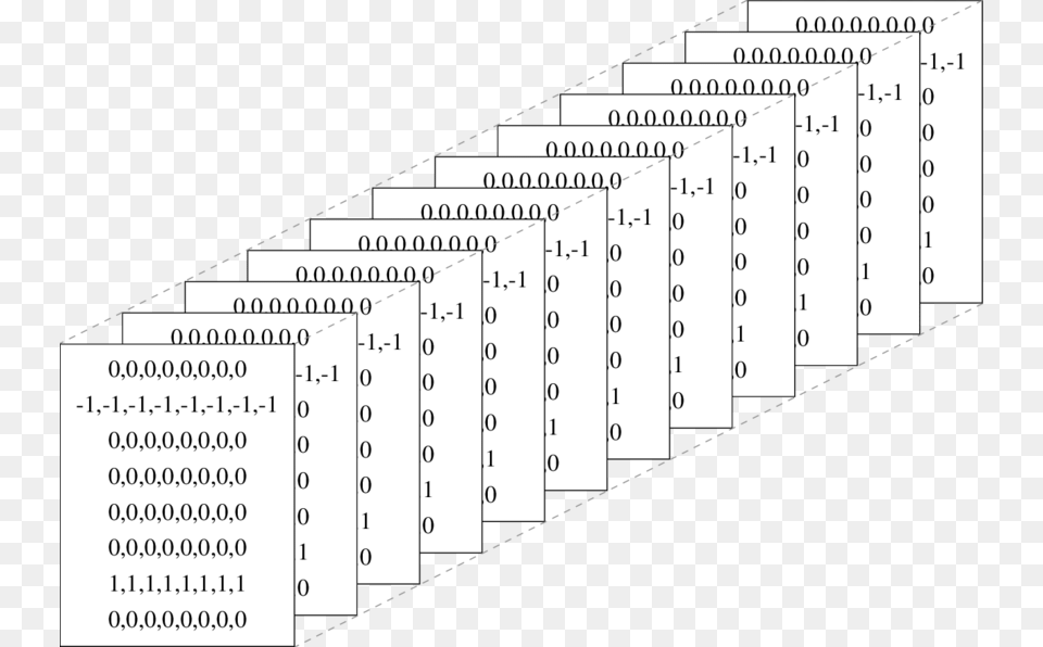 The Representation Of An Initial Chess Board As 8 Monochrome, Chart, Plot, Text, Number Free Png Download