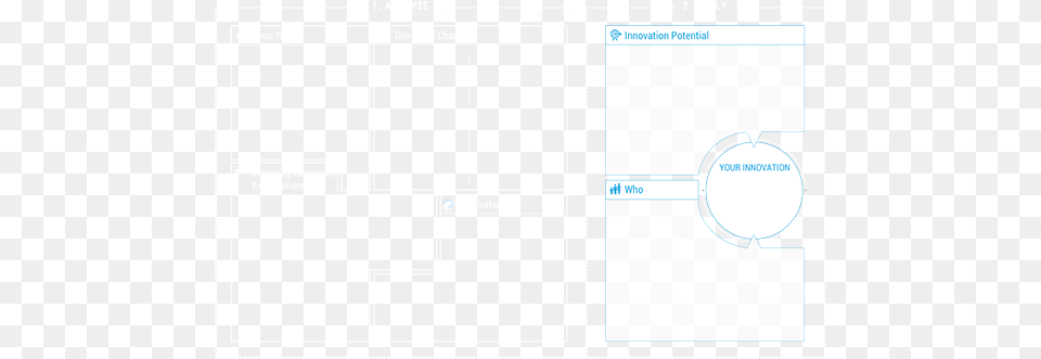 The Right Hand Side Of The Consumer Trend Canvas Is Consumer Trend Canvas Template, Diagram, Chart, Plot Png