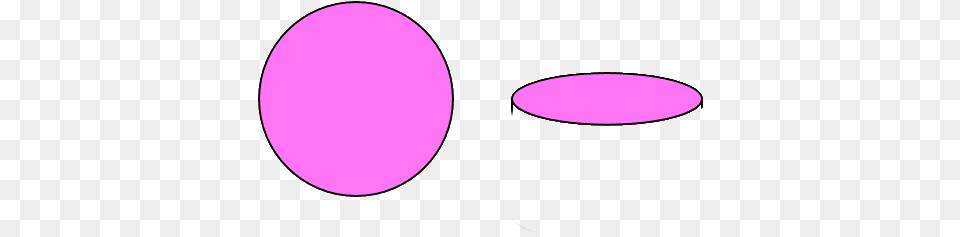 The Rim Is Much Bigger From Straight On Than From An Circle, Lighting, Purple, Oval, Sphere Free Png