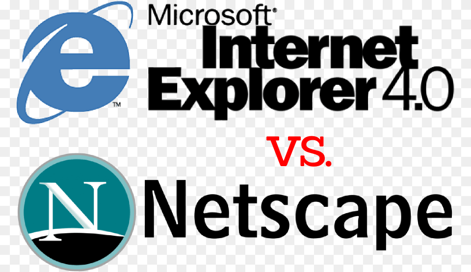 The Rise And Fall Of Netscape Navigator And Internet Internet Explorer, Text, Logo Png Image