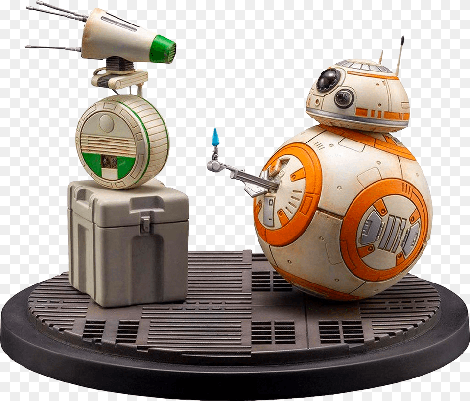 The Rise Of Star Wars Bb8 And Do Bb 8, Robot, Machine, Wheel Png