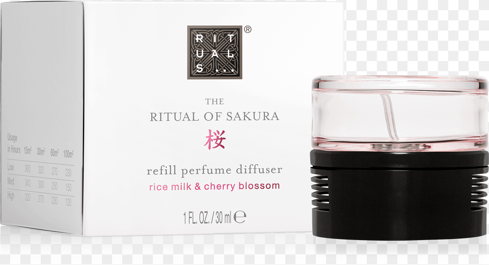 The Ritual Of Sakura The Ritual Of Spring, Bottle, Cosmetics, Perfume, Blackboard Png Image