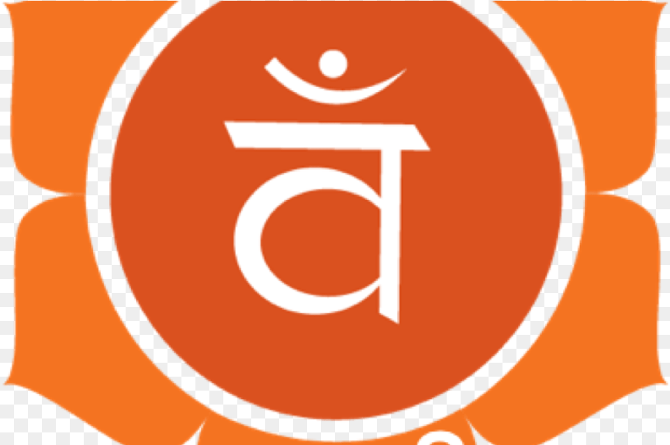 The Root And Sacral Chakras Svadhishthana Chakra, Text, Number, Symbol, Logo Free Transparent Png