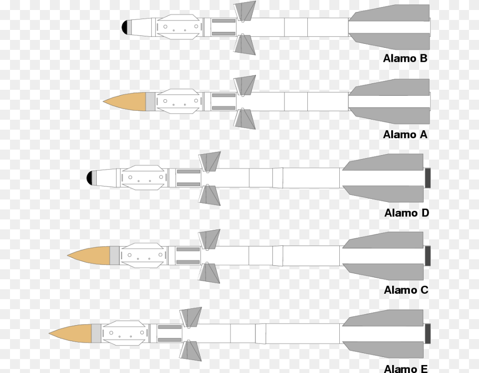The Russian Philosophy Of Beyond Visual Range Air Combat Aa 10 Missile, Ammunition, Weapon Png Image