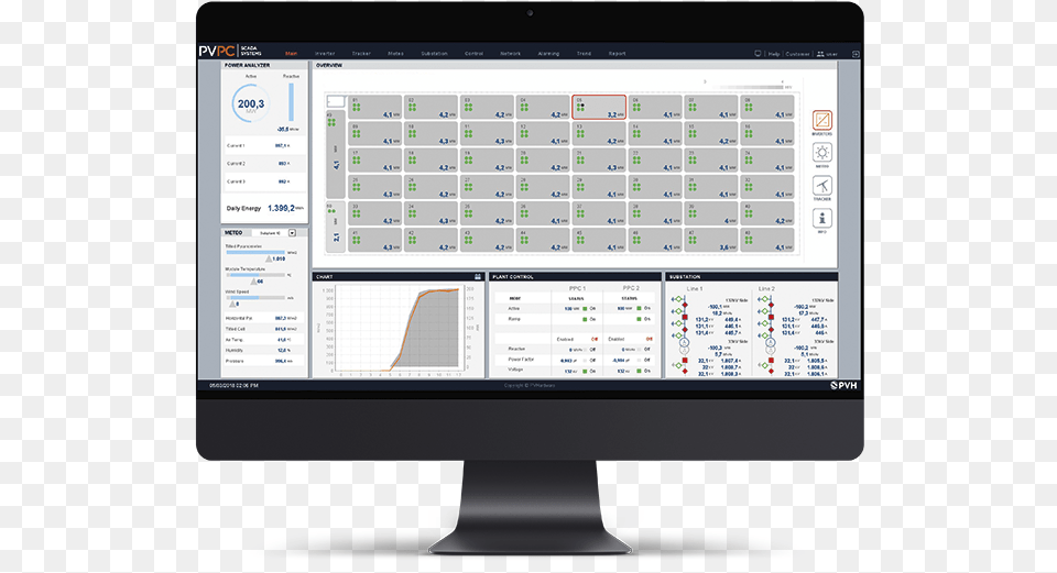 The Scada Solution For Utility Scale Pv Solar Plants Photovoltaics, Computer Hardware, Electronics, Hardware, Monitor Png