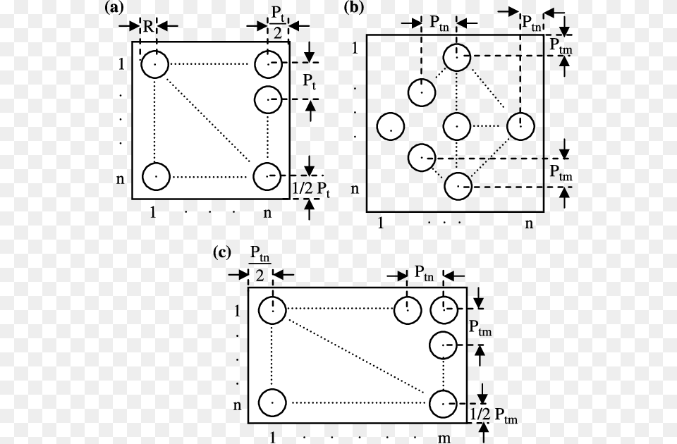 The Schematic Diagrams Circle, Diagram Png Image