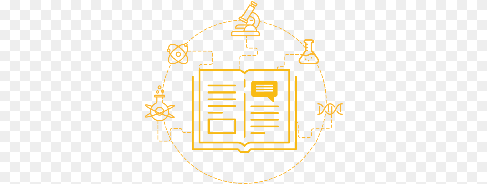 The Science Of Storytelling Marketing Free Transparent Png