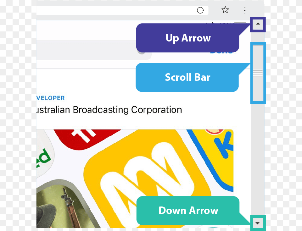 The Scroll Bar Web Page, Text Free Transparent Png