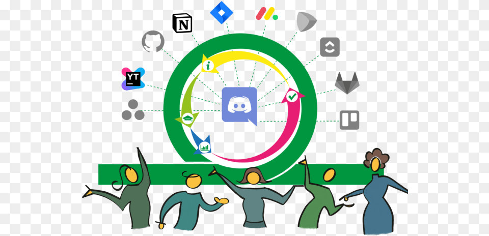 The Scrum Bot For Discord Plan Track Measure Retrospect Sharing, Person Free Png