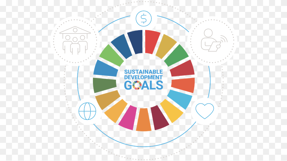 The Sdg Goals Wheel Encircled By Icons To Reflect Nature Global Goals Wheel Png