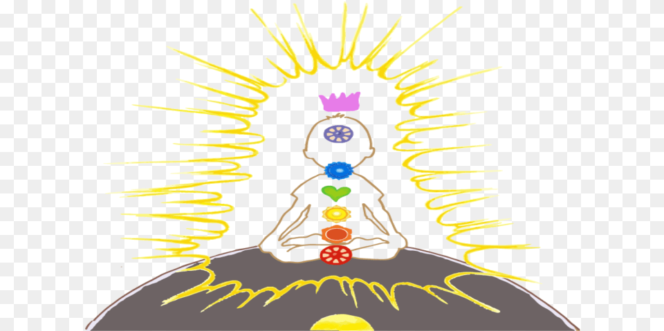 The Seven Chakras Of Our Body Are The Energy Centers Illustration, Light, Person, Traffic Light Free Png