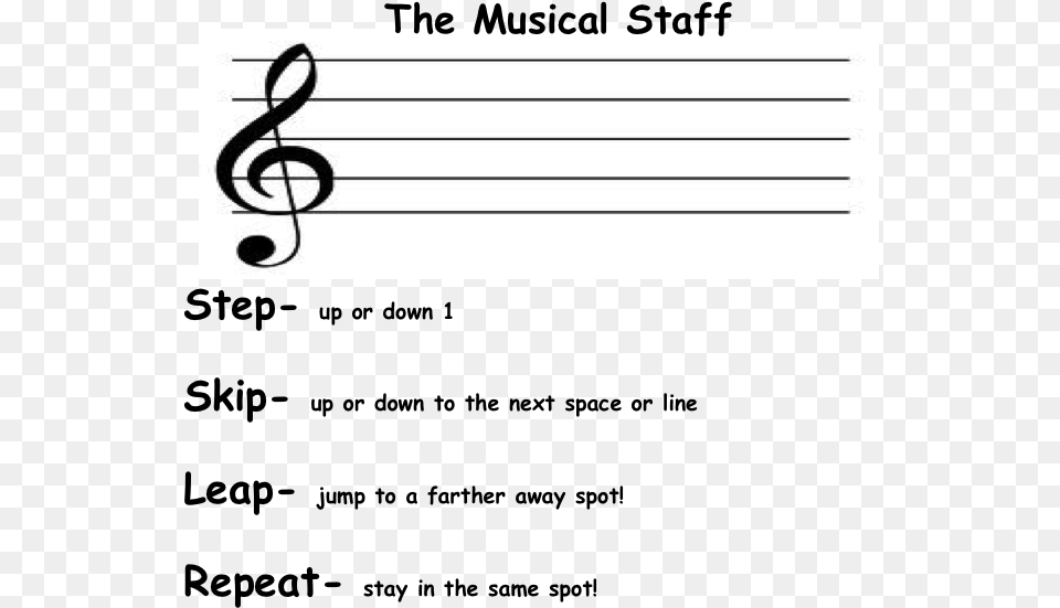 The Sharp Music Teacher Document, Handwriting, Text Png
