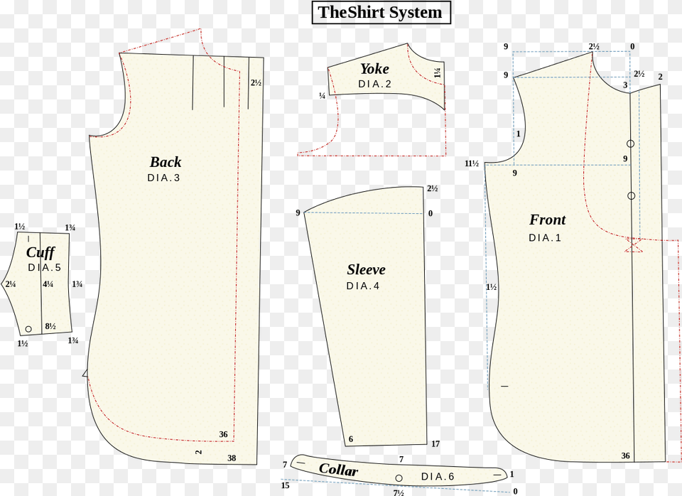 The Shirt System Sewing Pattern Shirt Sewing Pattern, Chart, Plot, Clothing, Vest Png