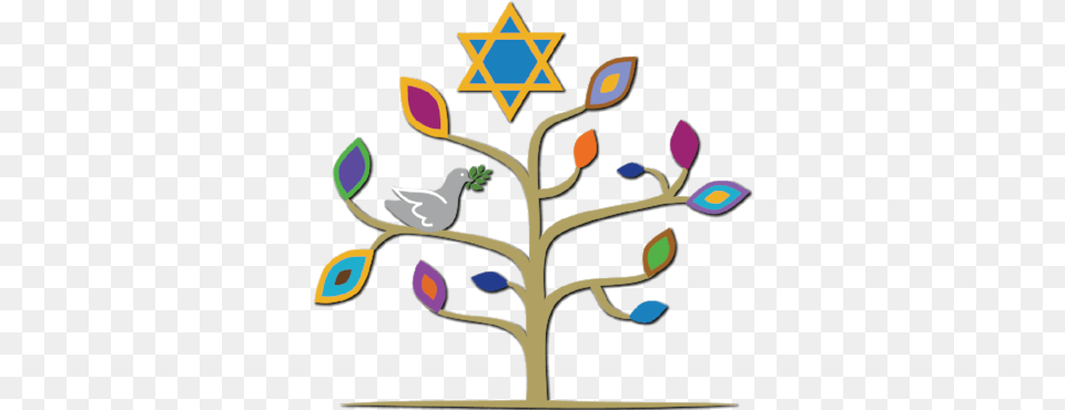 The Shofar Tree Branches Of Judaism, Art, Animal, Bird, Baby Free Png Download