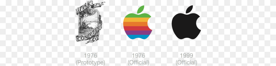 The Simplistic Outline And Shape Of The Apple Inc Evolucion Del Logo De Apple, Food, Fruit, Plant, Produce Free Png