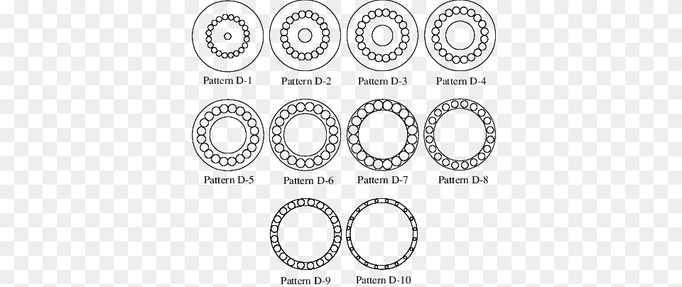 The Singular Circle Patterns Science, Machine, Spoke, Wheel, Coil Free Transparent Png